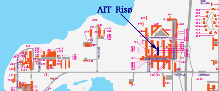 AIT at Risø Campus.